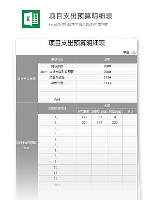 公司财务项目支出预算明细汇总表excle模板
