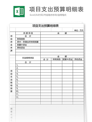 公司部门项目支出预算申请明细表excle模板