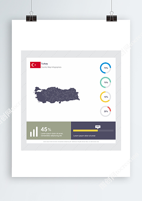 土耳其共和国锚点Ai数据信息表