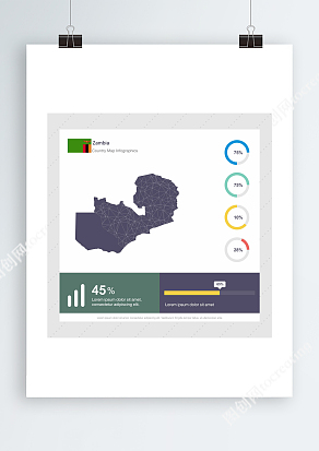 Zambia地图Ai锚点地图数据信息图表