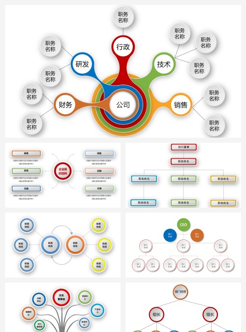 彩色简约组织架构图公司专用商务ppt模板