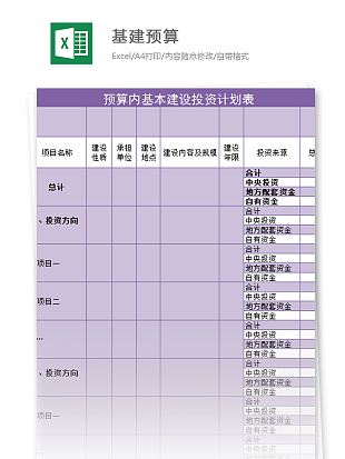基本建设投资计划预算表excle表格模板