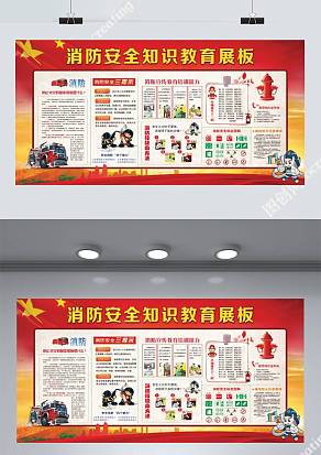 消防安全知识教育展板