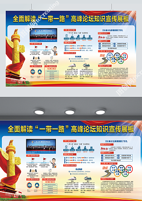 全面解读“一带一路”高峰论坛知识宣传展板