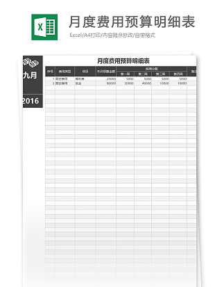 公司月度资金流通费用预算明细表excle模板