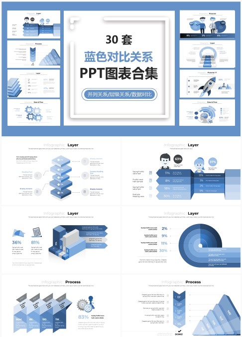 30 套蓝色对比关系 PPT 图表合集：数据对比与层级并列信息可视化汇报模板