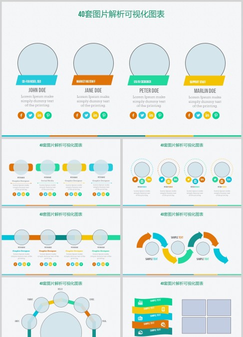 40套图片解析可视化PPT图表