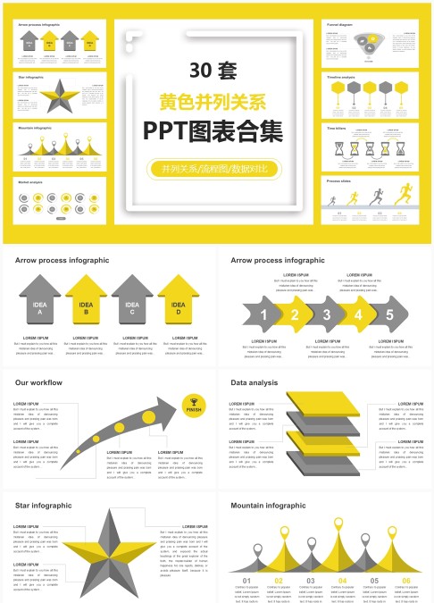 30 套黄色并列关系 PPT 图表合集：流程对比与并列信息可视化汇报