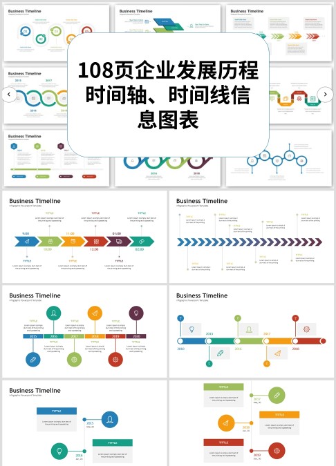 108页企业发展历程时间轴、时间线信息图表