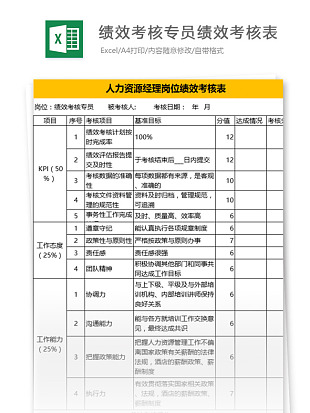 人力资源经理岗位绩效考核专员绩效考核表