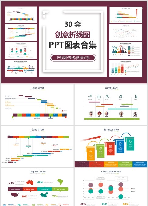 30 套 创意折线图 PPT图表合集折线图/表格/数据关系
