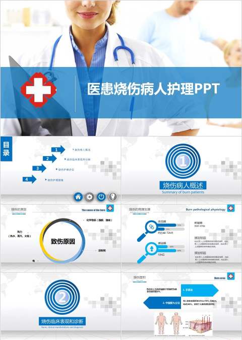 医生背景医患烧伤病人护理PPT