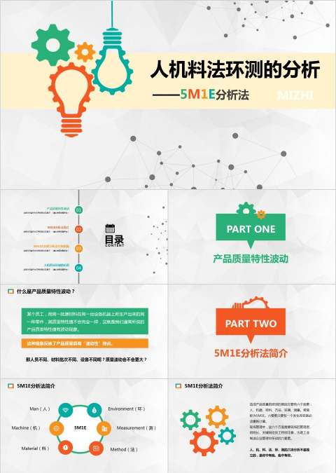 人机料法环测的分析5M1E分析法质量管理培训ppt